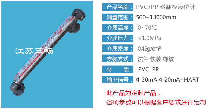 PVC防腐4118ccm云顶集团参数图.gif