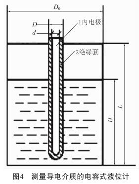 测量导电介质的电容式液位计